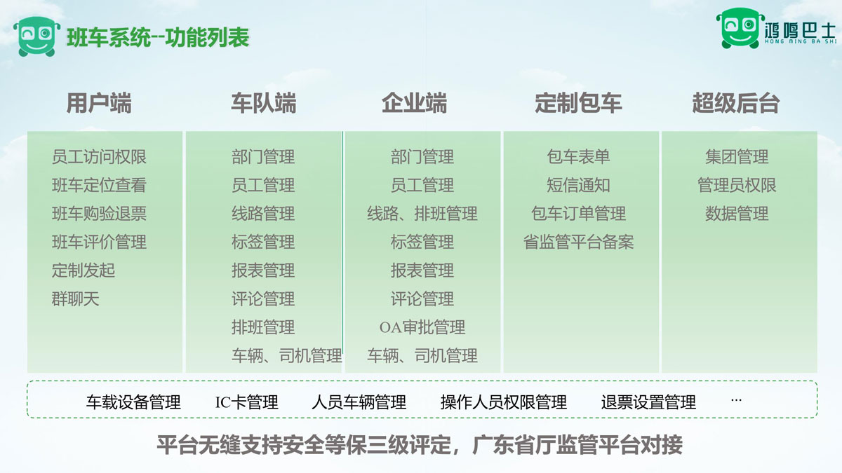 班車管理系統功能